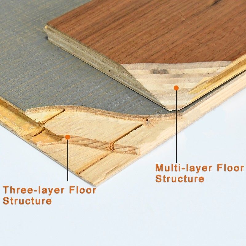 20 kleurenStaalborstel Eik Gebouwd Hardhout dat 18mm Dikte vloert