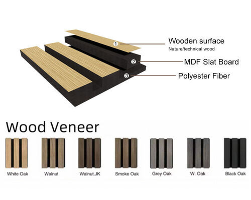 kwaliteit Groothandel Accuustic Wood Slat Wall Panels Sound Absorbing NRC 0.85 voor Studio Office Hotel Cinema Projects Bulk Order OEM ODM fabriek